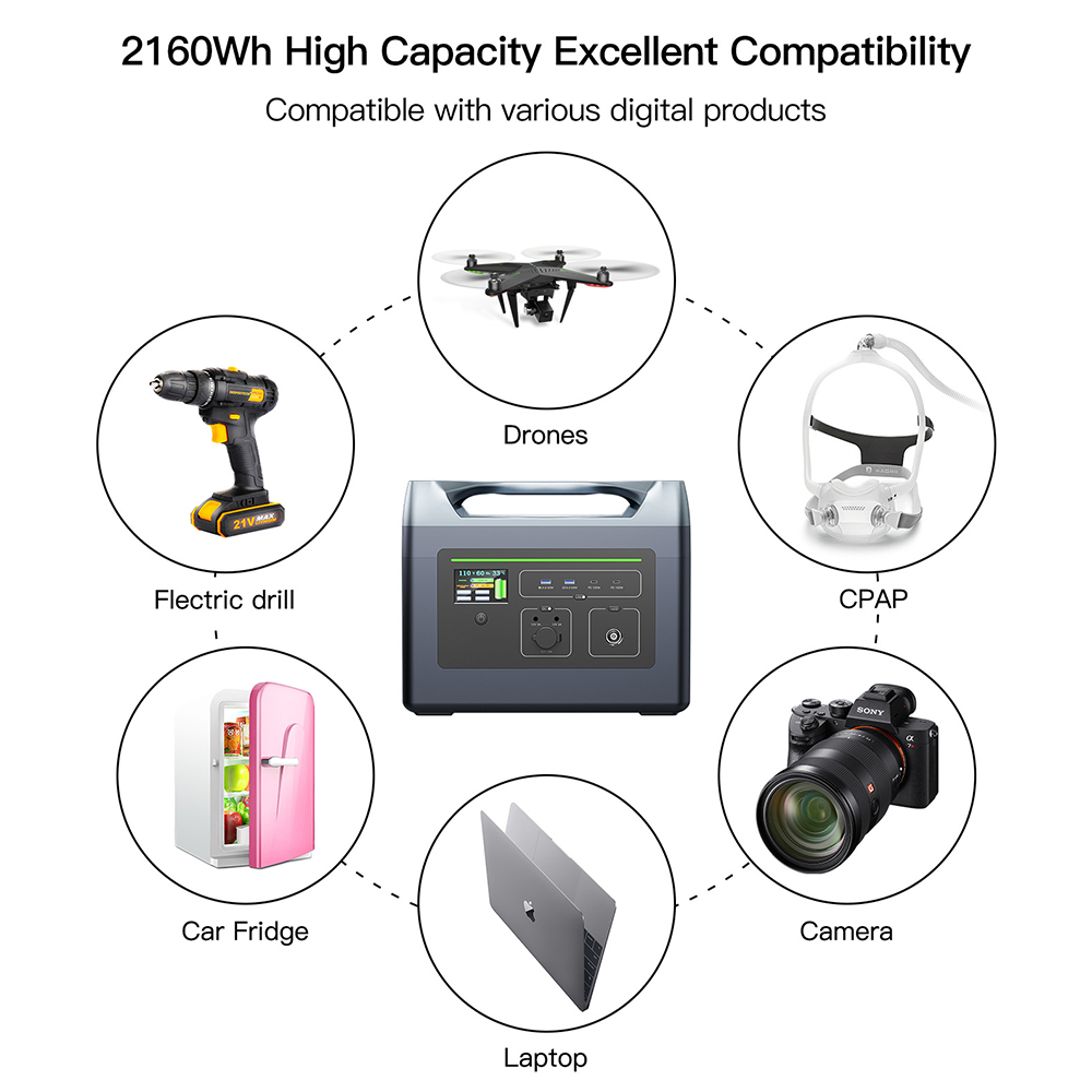 MAXWIDEN Portable Power Station Backup power station emergency power station power house