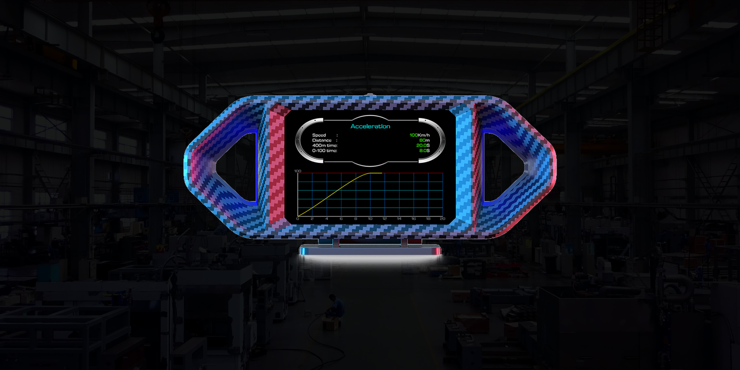HUD